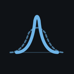 EQ Q dial