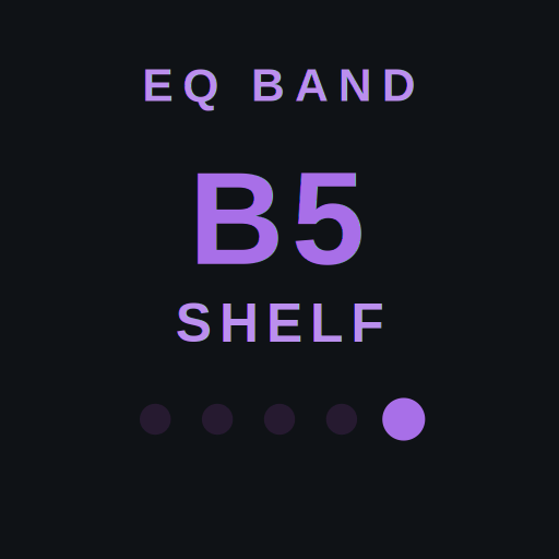 EQ Band Cycle (Button)