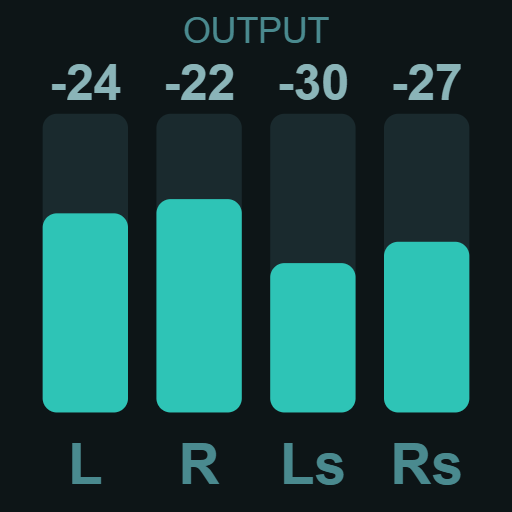 Output Meter button