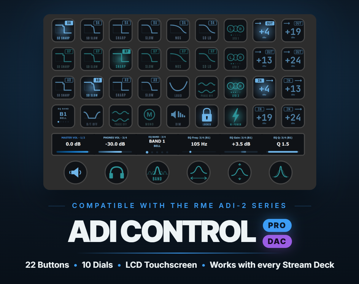 ADI Control Pro and DAC running on a Stream Deck + XL — AD/DA filters, crossfeed, reference levels, and EQ dials