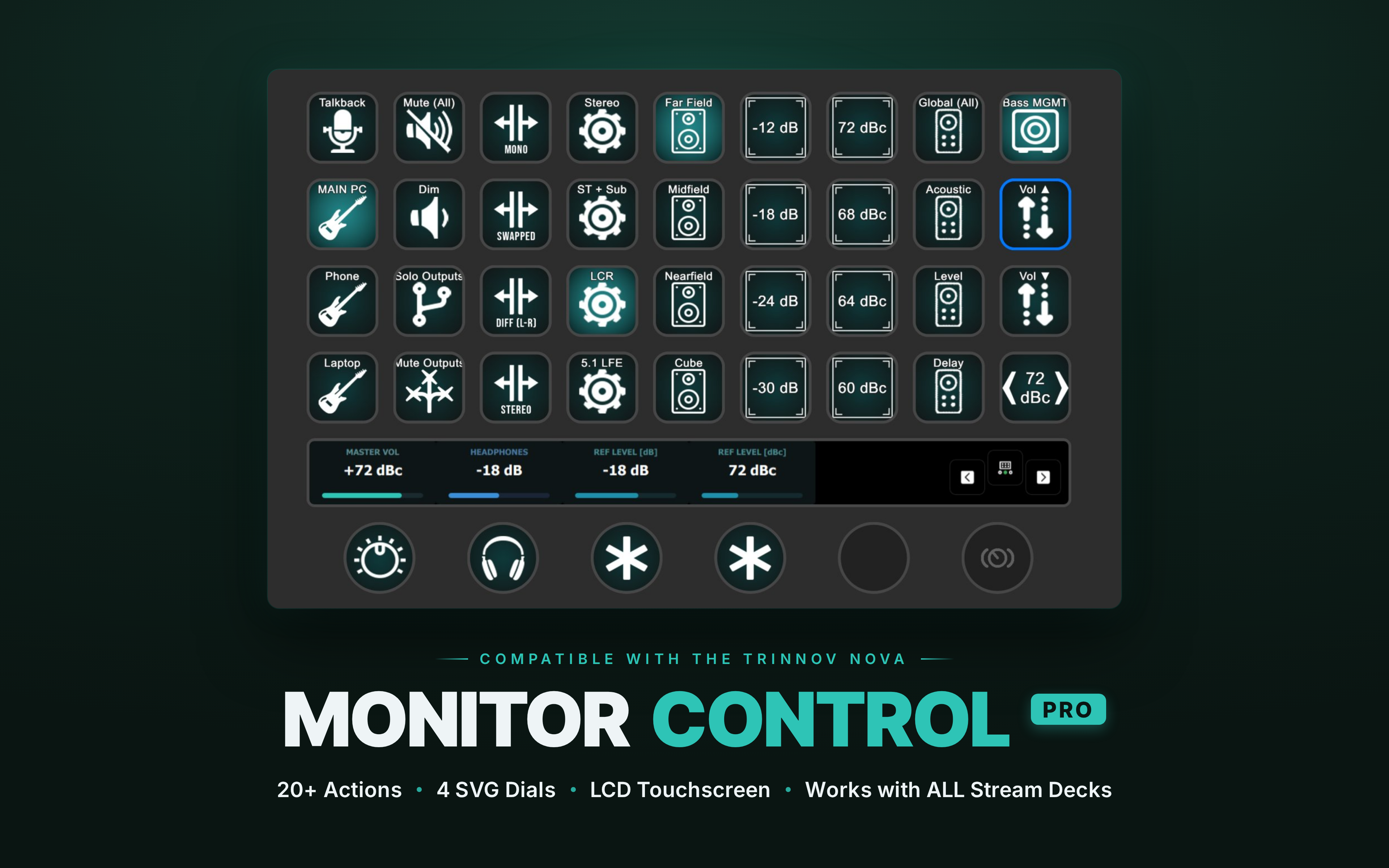 Monitor Control Pro running on a Stream Deck + XL — full monitor control surface with talkback, speaker sets, downmix, reference levels, SVG dials and LCD touchscreen